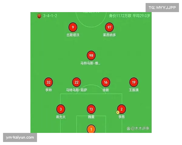 各队次回合战术调整展望 落后球队翻盘可能性与策略分析